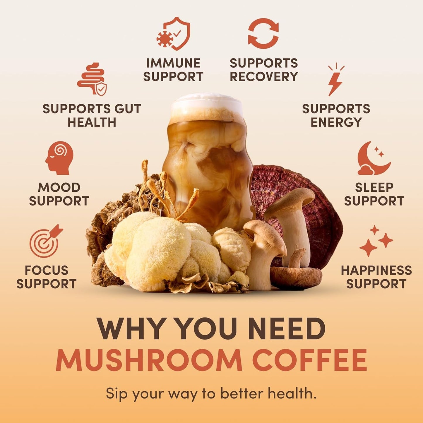 Natural Mushroom Coffee Blend for Energy and Focus