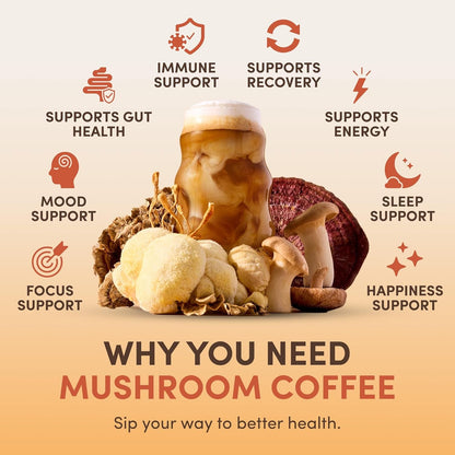 Natural Mushroom Coffee Blend for Energy and Focus