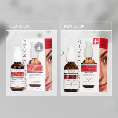 Anti Aging Caffeine Eye Serum Brightening Treatment