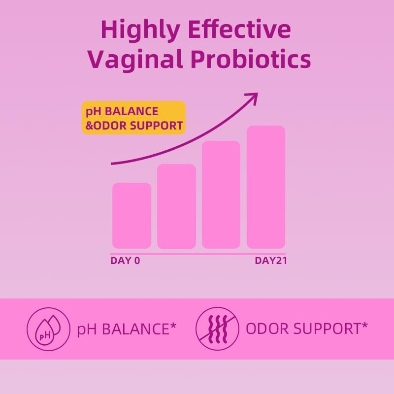Natural Women's Vaginal Health Gummies with Probiotics