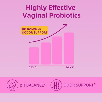 Natural Women's Vaginal Health Gummies with Probiotics