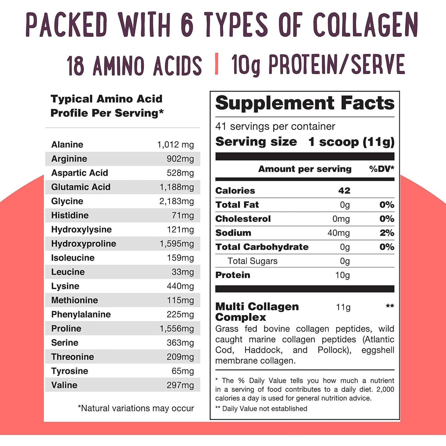 Premium Collagen Protein Powder - Healthy Skin Joint Support