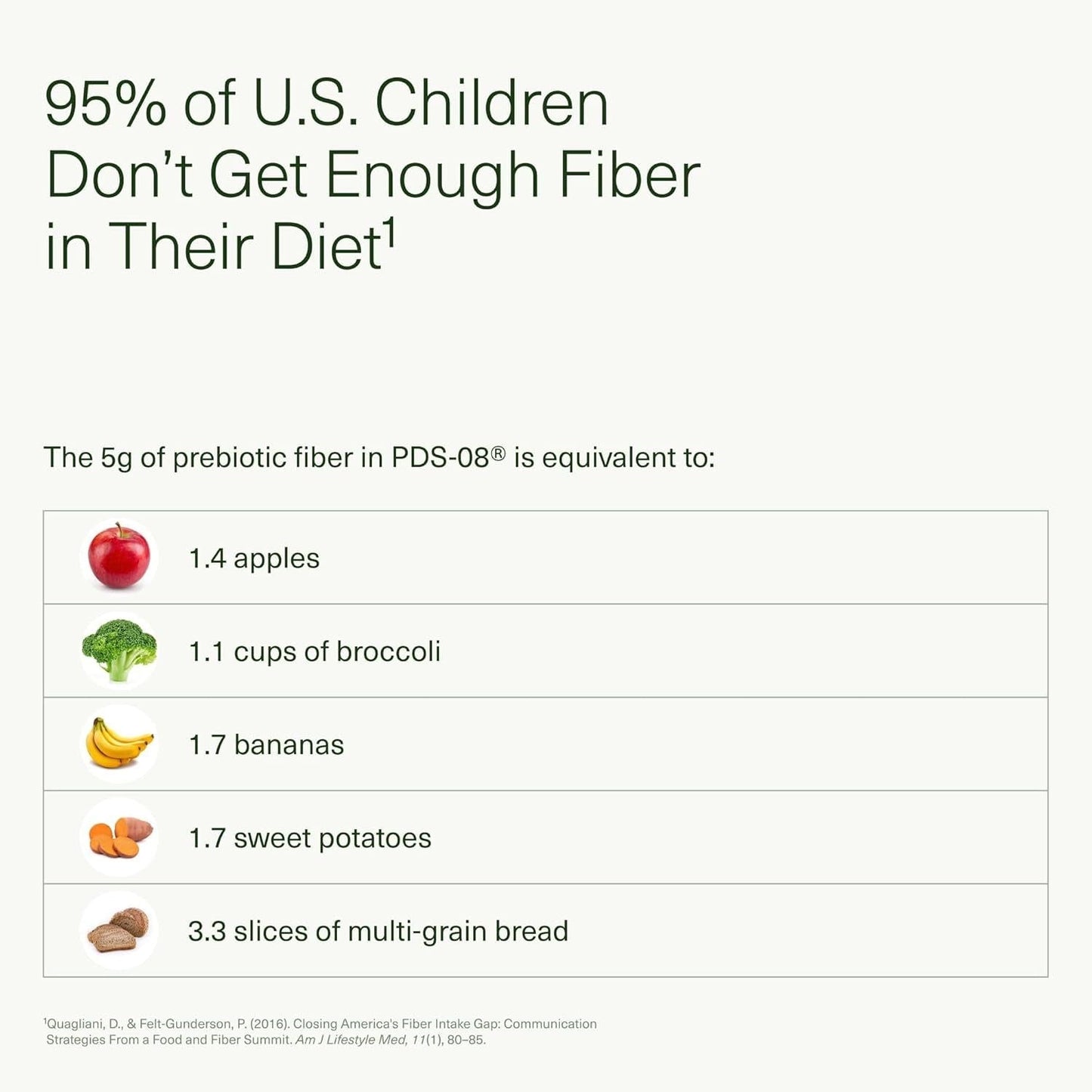 Kids Probiotic Supplement for Gut Health & Immunity