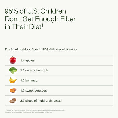 Kids Probiotic Supplement for Gut Health & Immunity