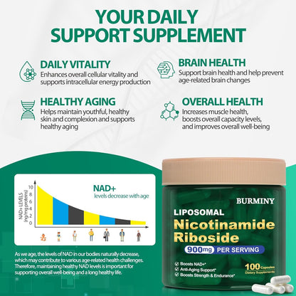 Premium NAD+ Booster Supplement Capsules