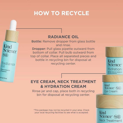 Rich Nourishing Face Moisturizer - 60ml