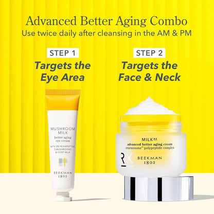 Beekman 1802 Anti Aging Moisturizing Face Cream