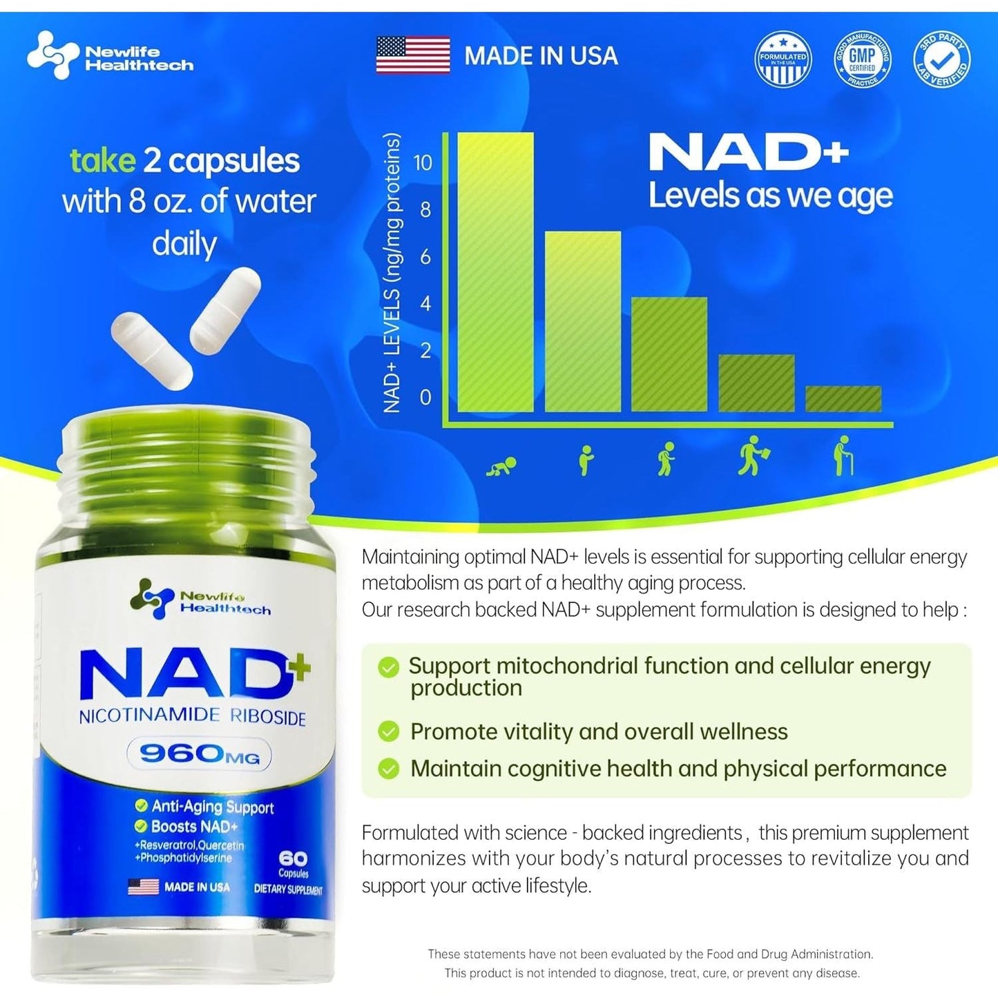 Powerful Anti Aging NAD+ Supplement - 60 Capsules