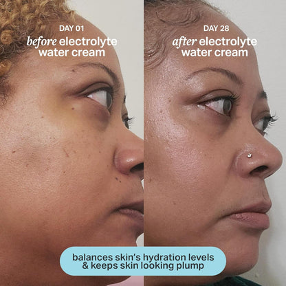 Hydrating Gel Face Cream 50ml | Refreshing Daily Moisturizer