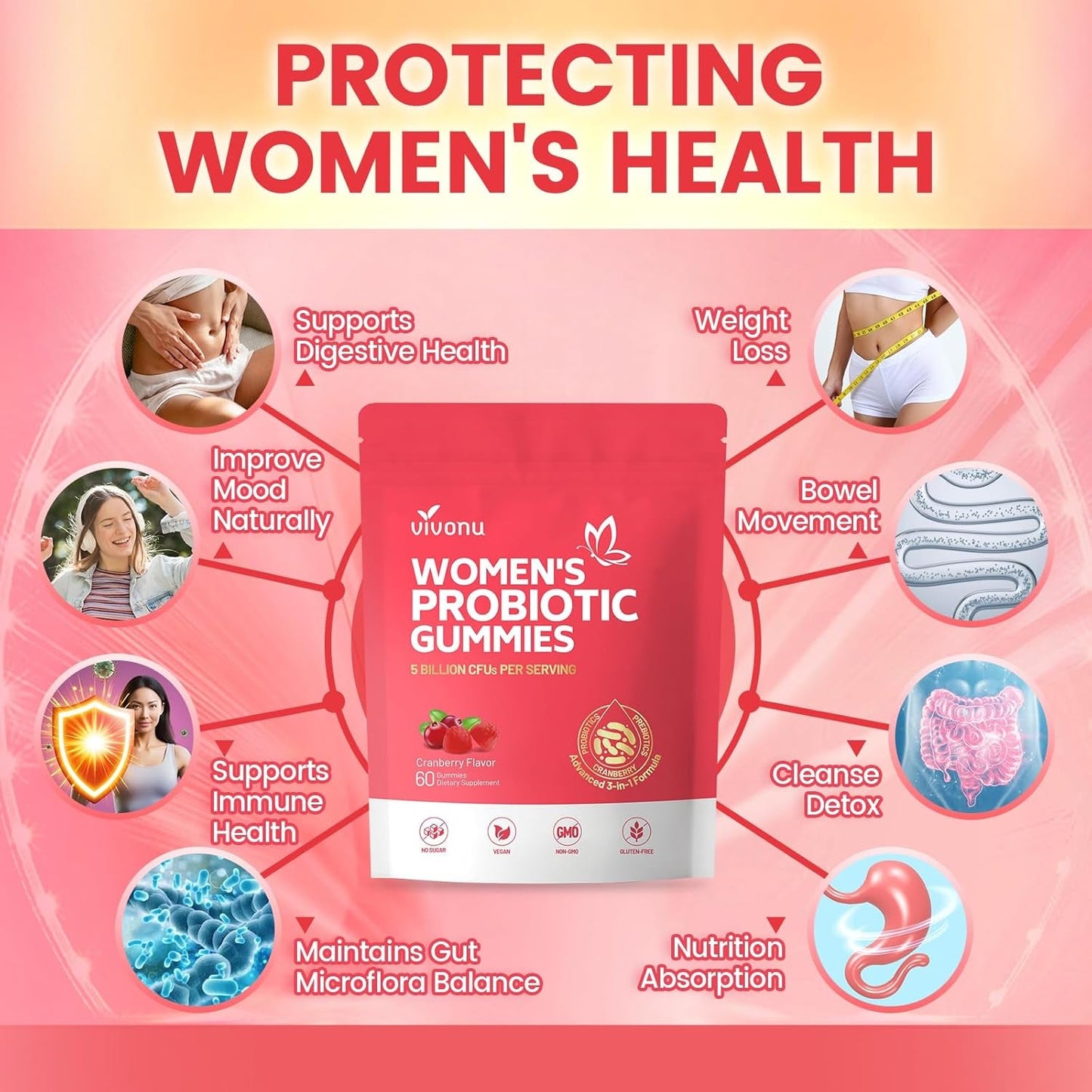 Natural Women's Probiotic Gummies for Vaginal Health