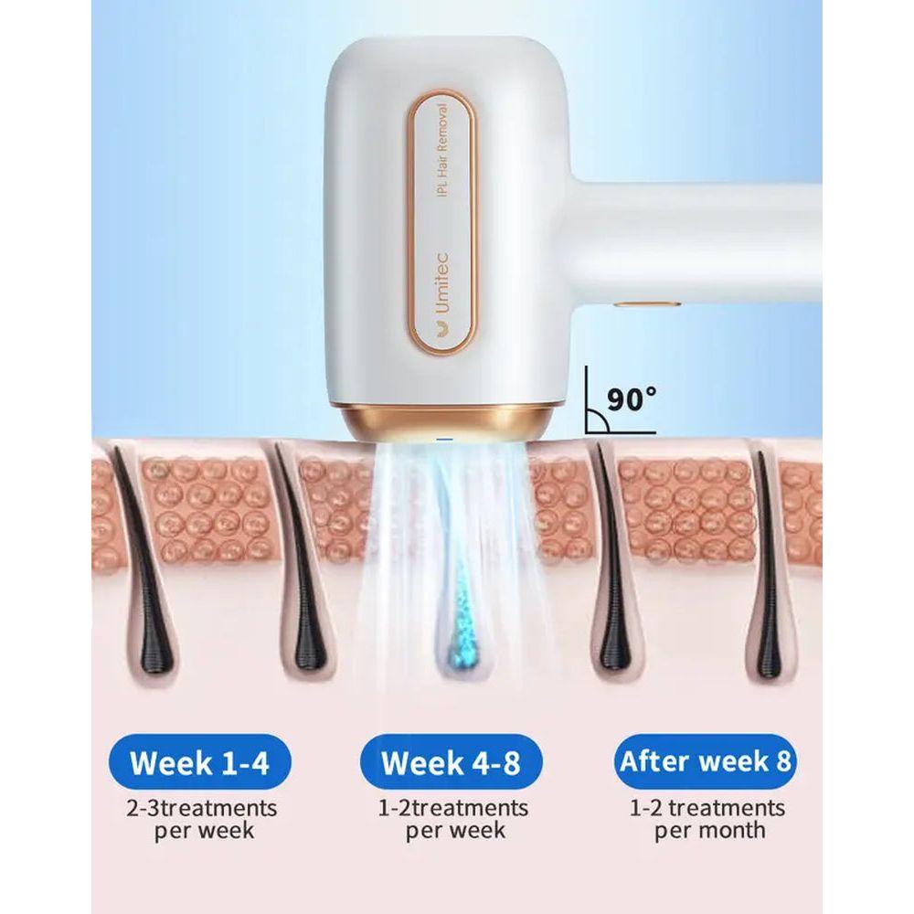Painless At-Home Hair Remover with Cooling System
