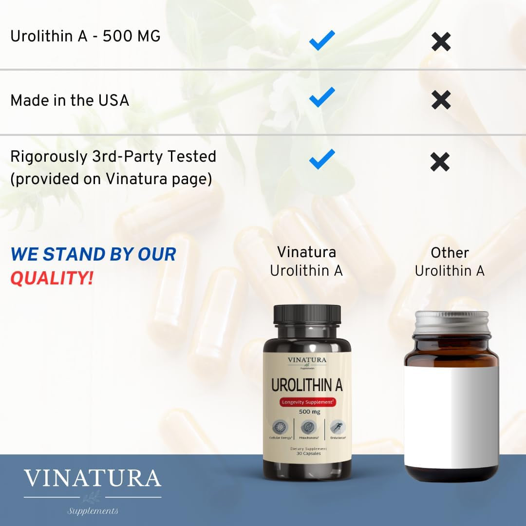 Powerful Anti Aging Supplement Capsules