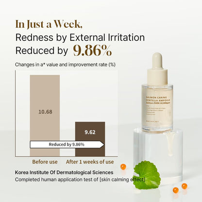 Soothing Centella Face Serum 30ml | Gentle Skin Care
