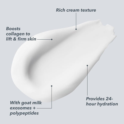 Beekman 1802 Anti Aging Moisturizing Face Cream