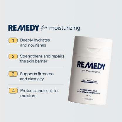 Intensive Hydrating Cream Moisturizer for Dry Skin