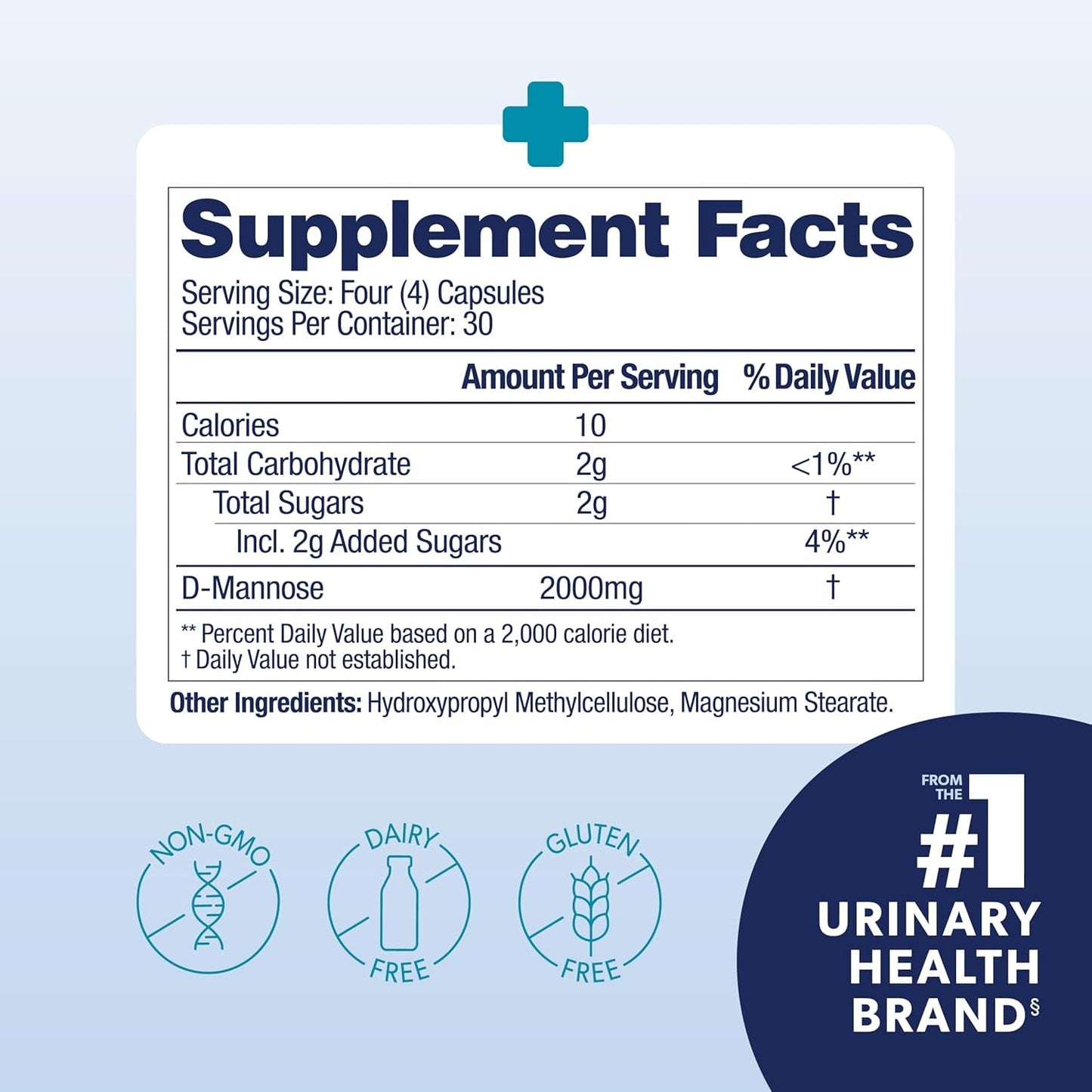 Urinary Tract Health Supplements - 120 Capsules