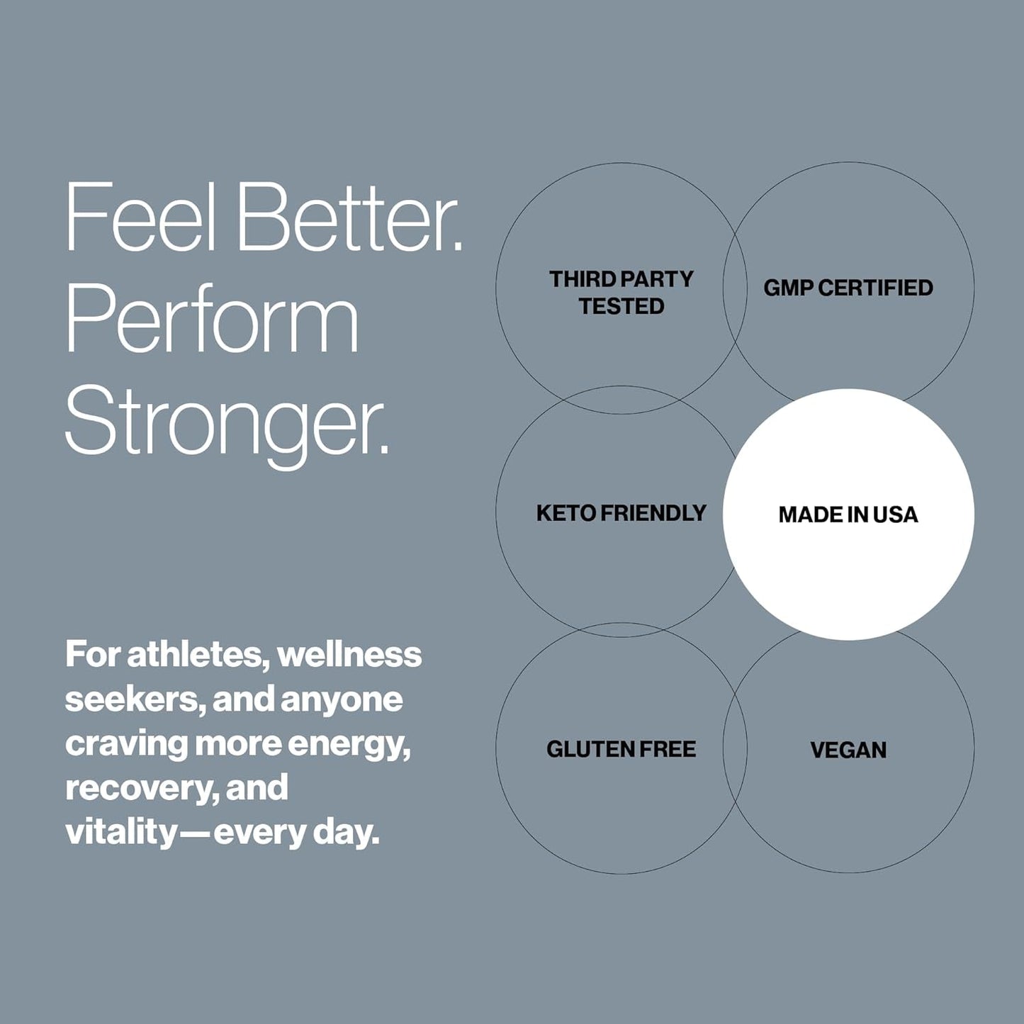 Natural Hydrogen Energy Boost Tablets