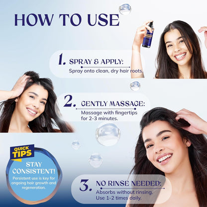 Strong Hair Regrowth Serum for Men and Women