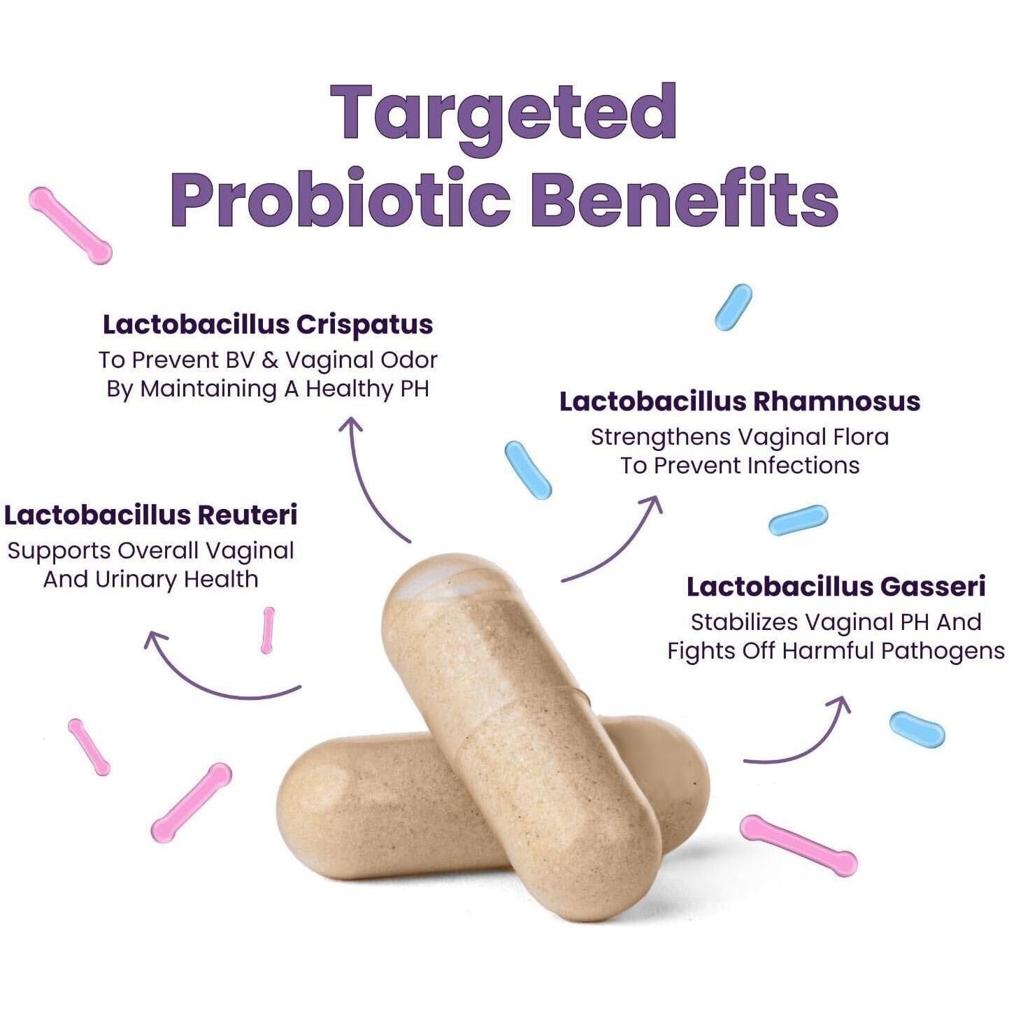 Women's Probiotic Box - 30 Count Vaginal Health Supplements