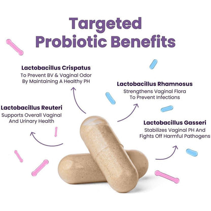 Women's Probiotic Box - 30 Count Vaginal Health Supplements