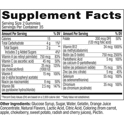 Teen Girl Vitamin Gummies for Skin and Hair Health
