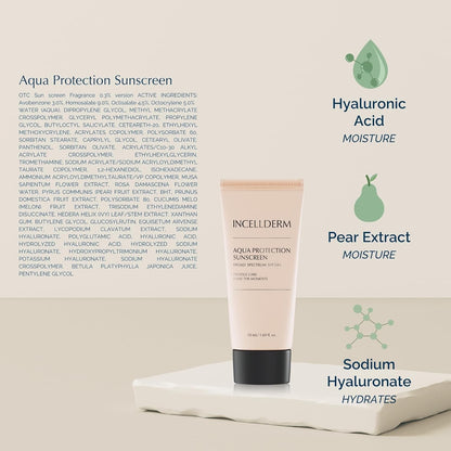 Waterproof Sunscreen Lotion SPF 50+ 50ml - Oil Free Moisturizing
