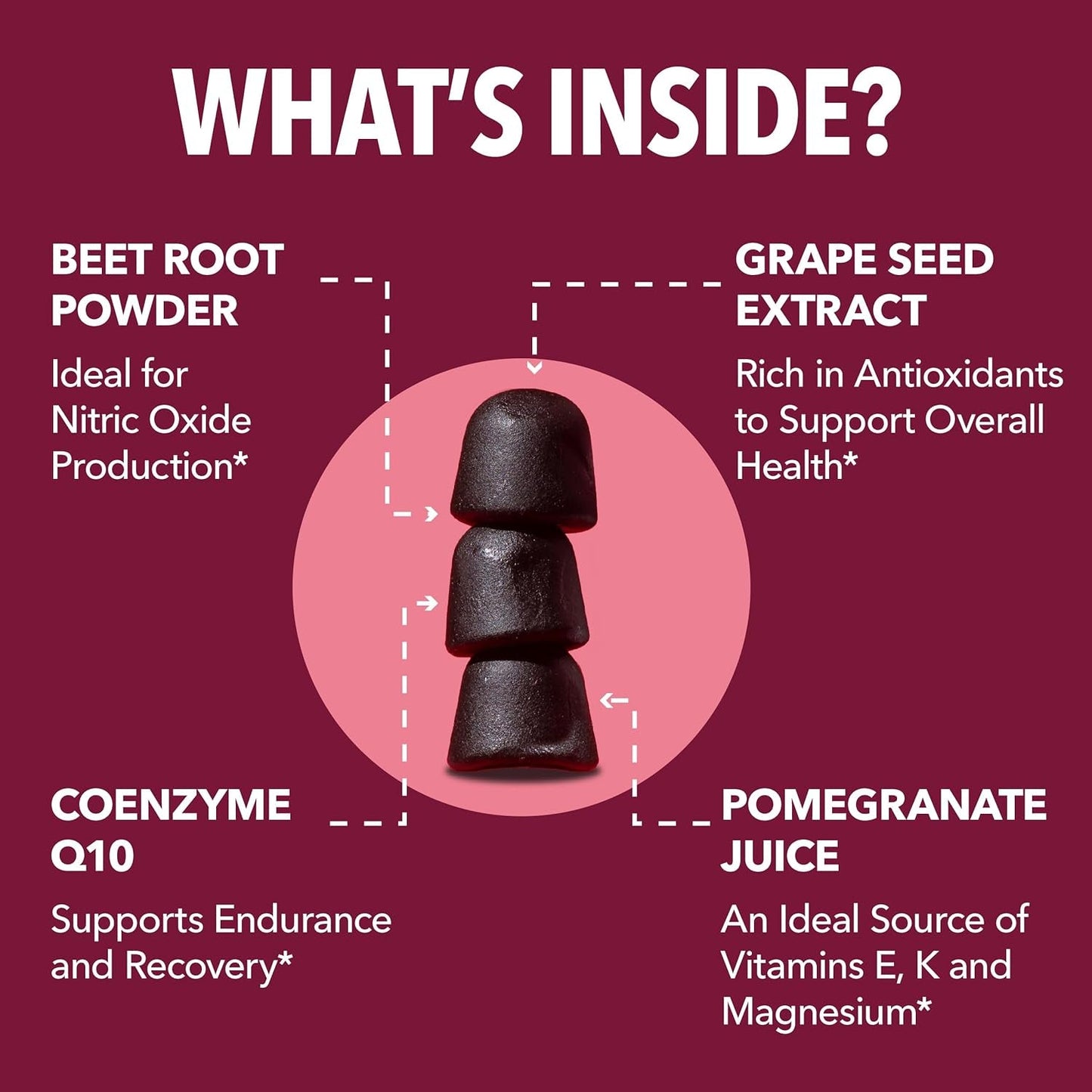 Natural Beetroot Gummies with CoQ10 for Energy Boost