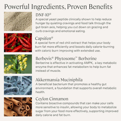 Natural Weight Loss Supplement 60 Capsules Appetite Control