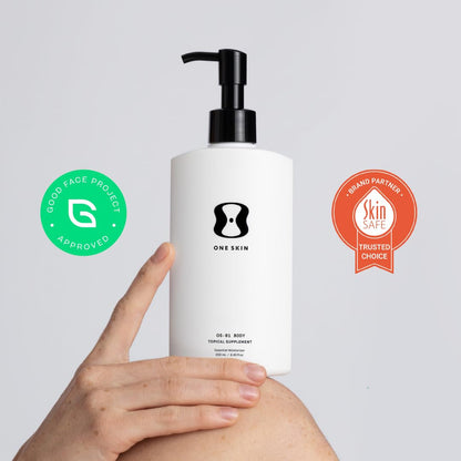 Anti Aging Body Moisturizer with Peptides & Ceramides