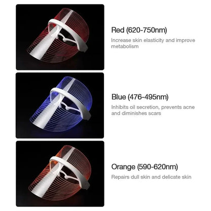 Colorful LED Skin Rejuvenation Face Mask