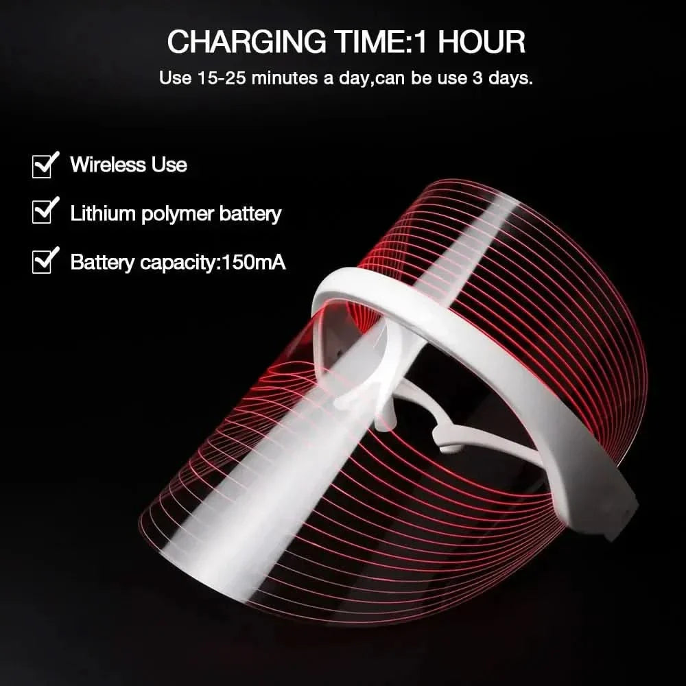 Colorful LED Skin Rejuvenation Face Mask