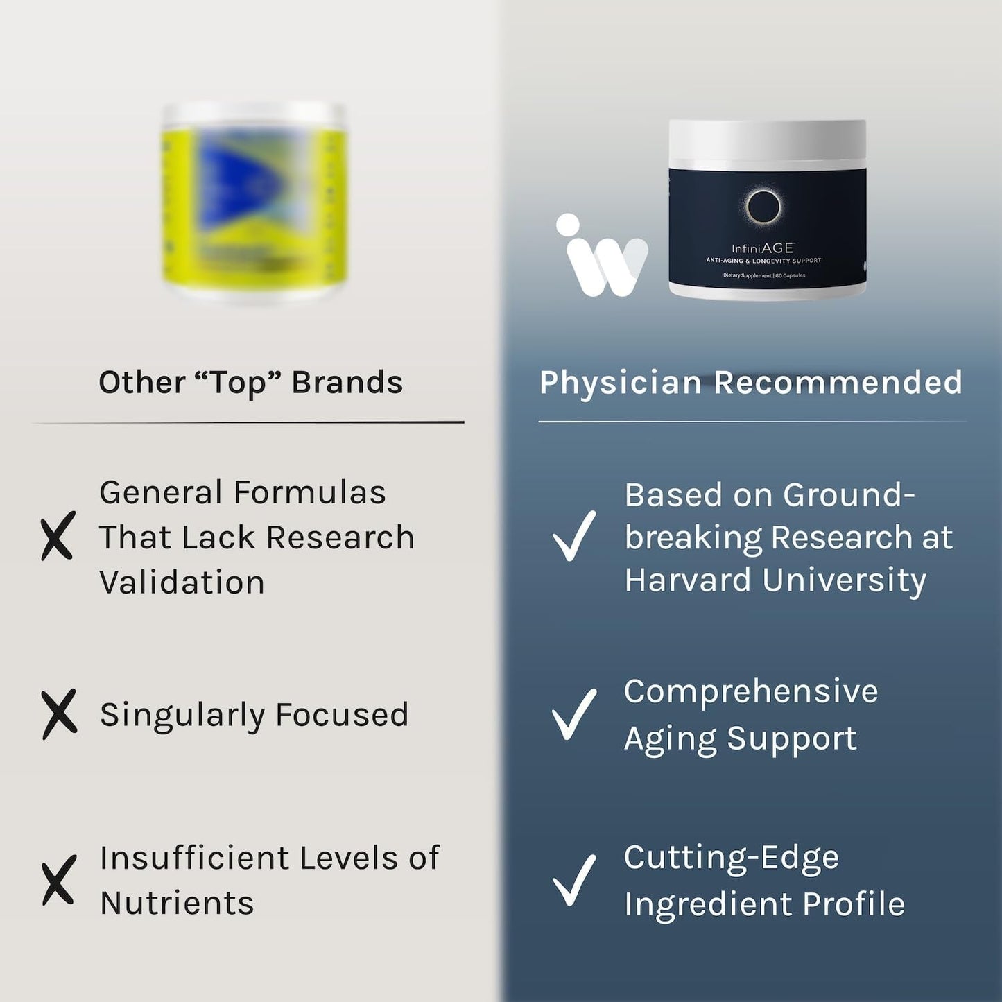 Natural Anti Aging Supplement for Healthy Living