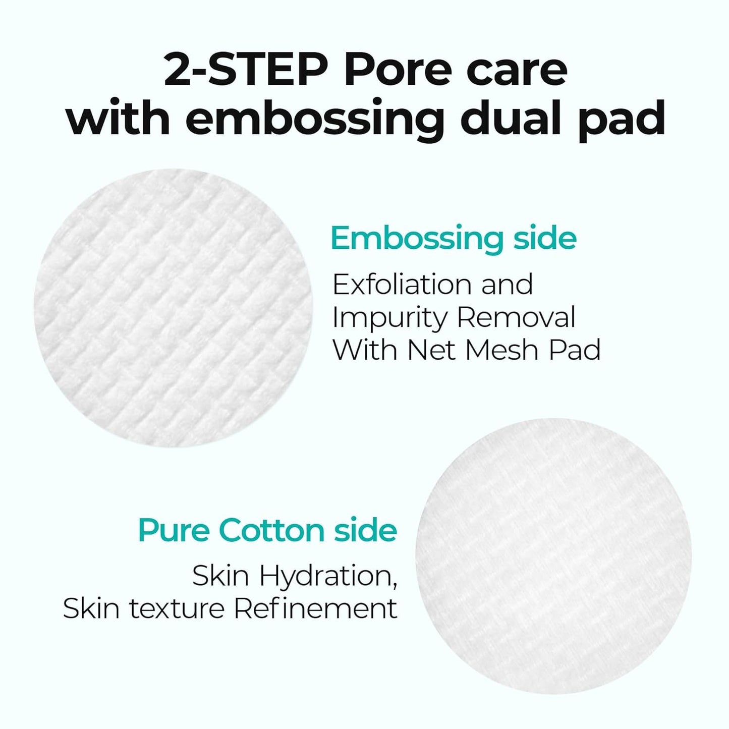 Deep Cleansing Exfoliating Pads - 70 Count
