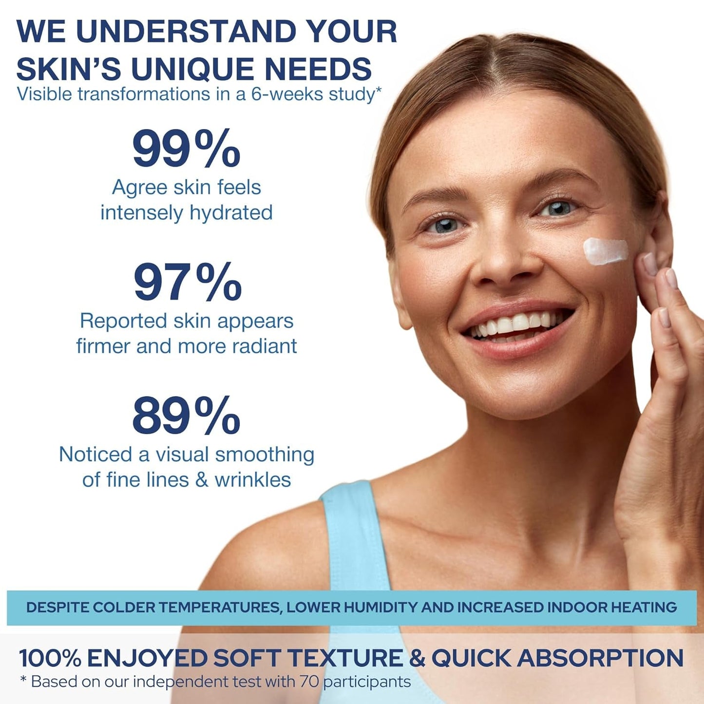 Natural Anti Aging Face Cream with Retinol and Hyaluronic Acid