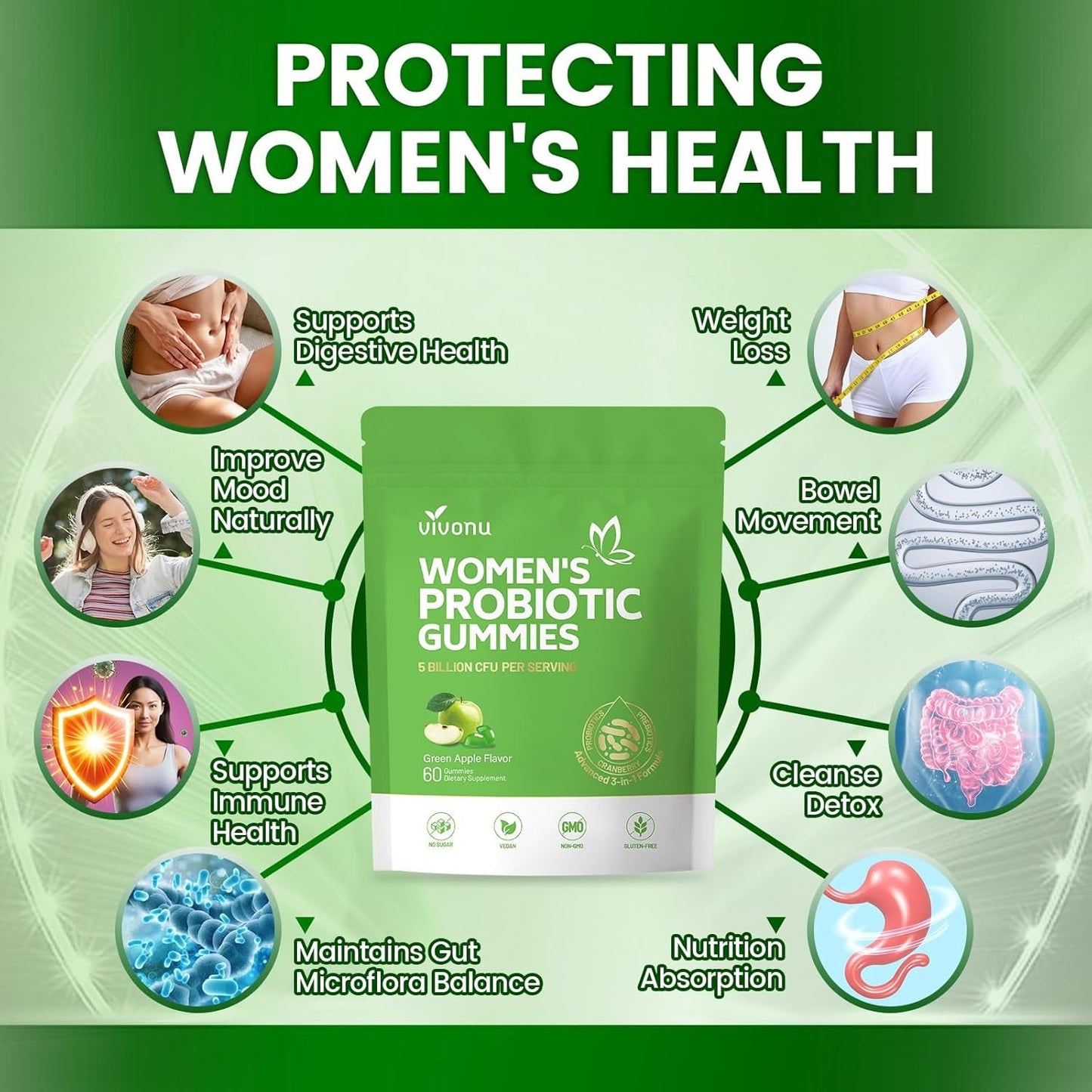 Natural Women's Probiotic Gummies for Vaginal Health