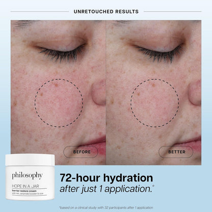 Intensive Hydrating Face Moisturizer Cream 60ml