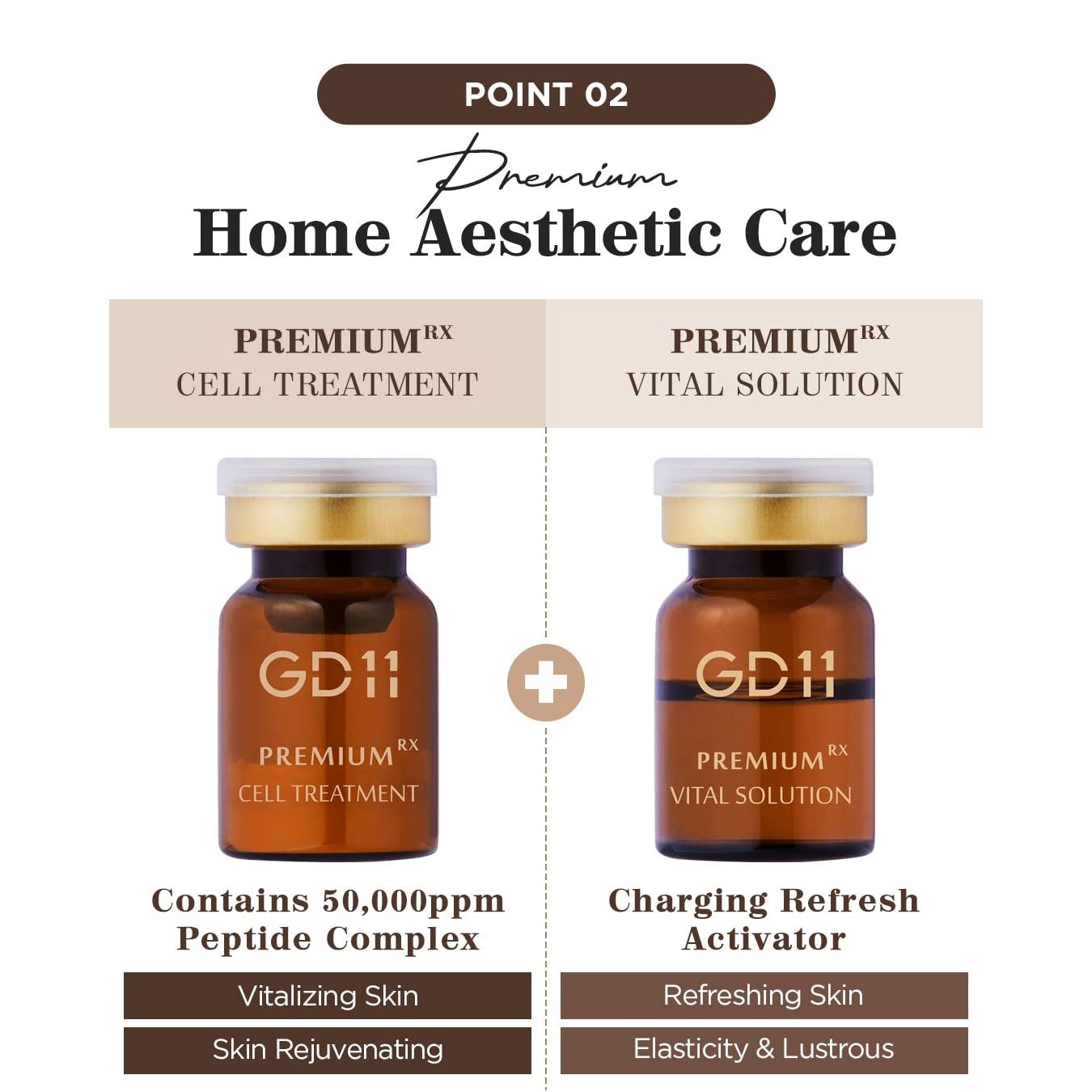 Advanced Anti Aging Skin Care Serum Set