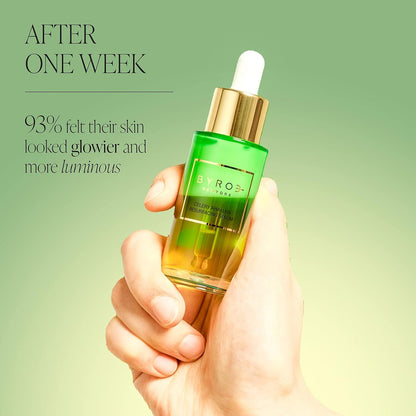 Natural Celery Face Serum - Gentle Daily Exfoliant