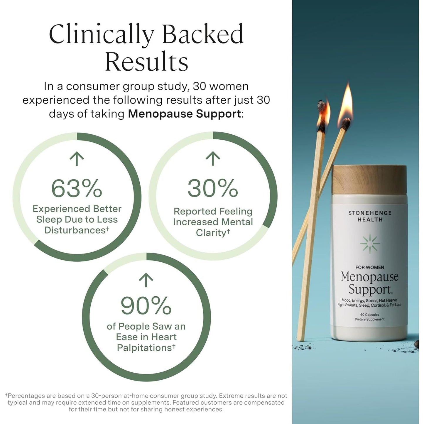 Natural Menopause Relief Supplement - Mood Balance Sleep Aid