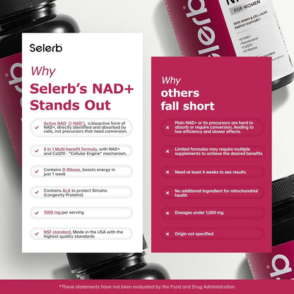 Premium NAD+ Supplement for Women - Anti Aging Capsules