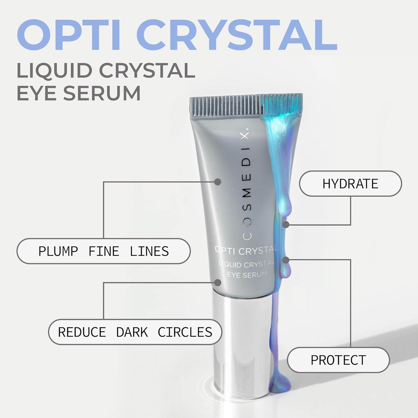 Anti Aging Eye Serum - Firms and Brightens Eyes