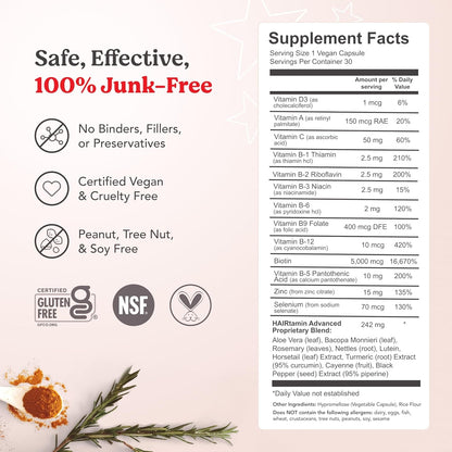 Premium Hair Growth Vitamins for Men and Women