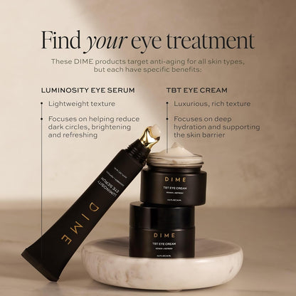 Anti Aging Eye Cream - Reduce Dark Circles & Wrinkles