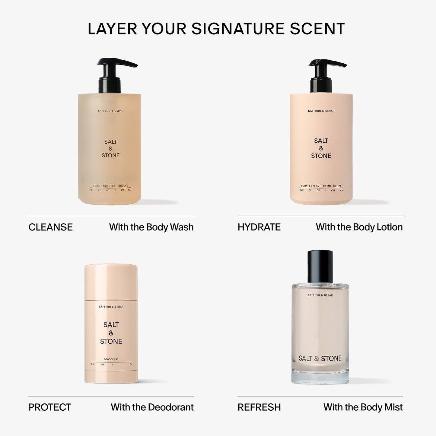 Moisturizing Body Lotion with Saffron and Cedar 100ml