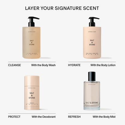 Moisturizing Body Lotion with Saffron and Cedar 100ml