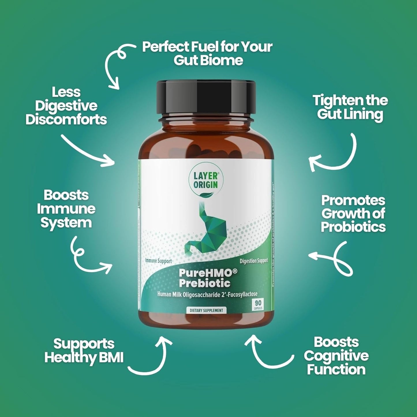 High Purity Prebiotic Supplement - 90 Capsules