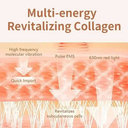 Advanced Facial Rejuvenation Device with LED and EMS