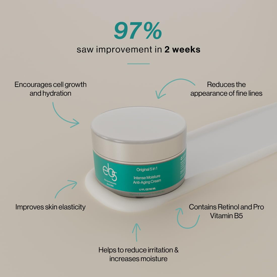 Rich Anti-Wrinkle Face Cream