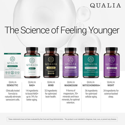 Premium Anti Aging NAD+ Supplement Capsules