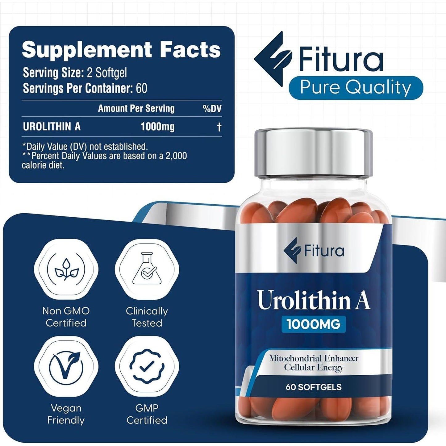 Powerful Anti Aging Softgels 1000mg
